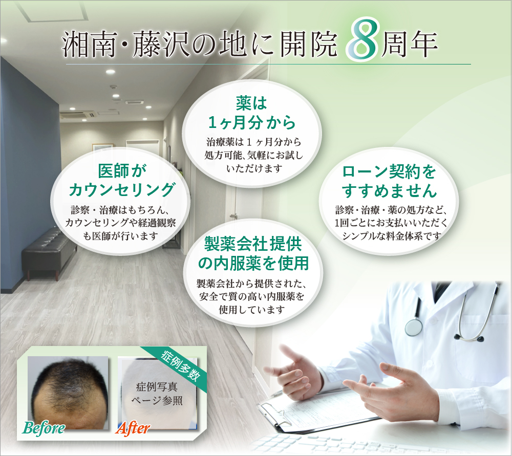 湘南・藤沢の地に開院8周年。医師がカウンセリング、薬は1カ月分から、製薬会社提供の内服薬を処方、ローン契約をすすめません